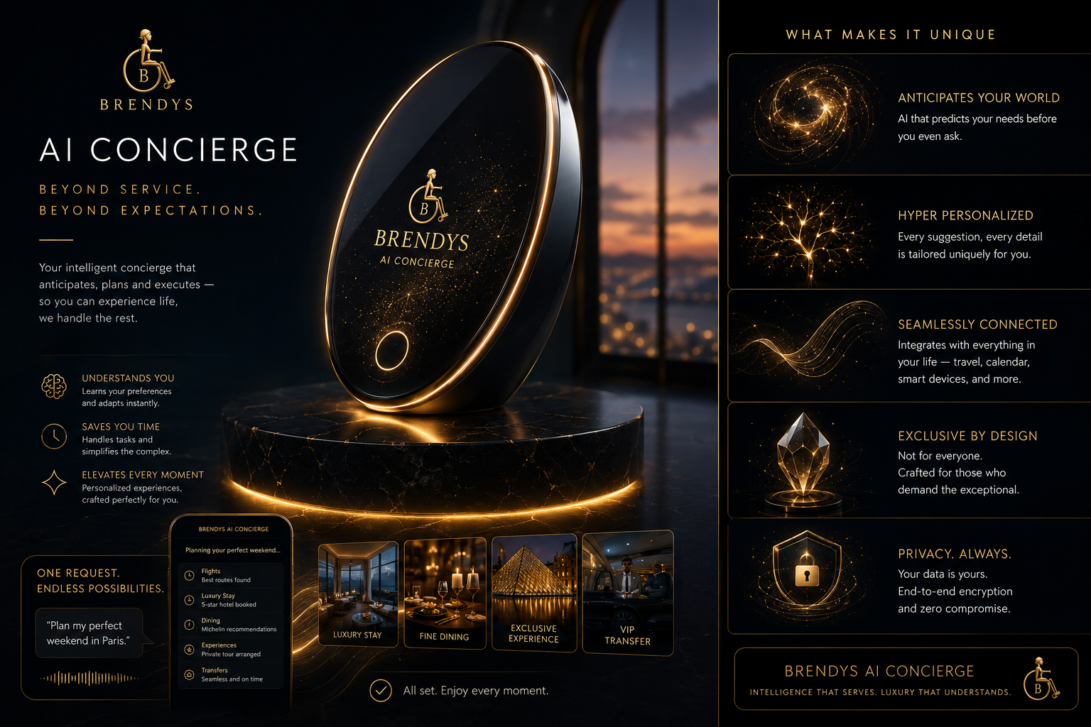 AI Concierge